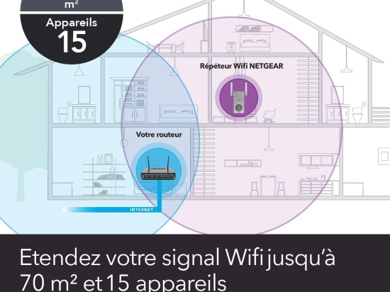 Répéteur WiFi NETGEAR EX3800 AC750 Dual Band + Prise Filtrée Intégrée