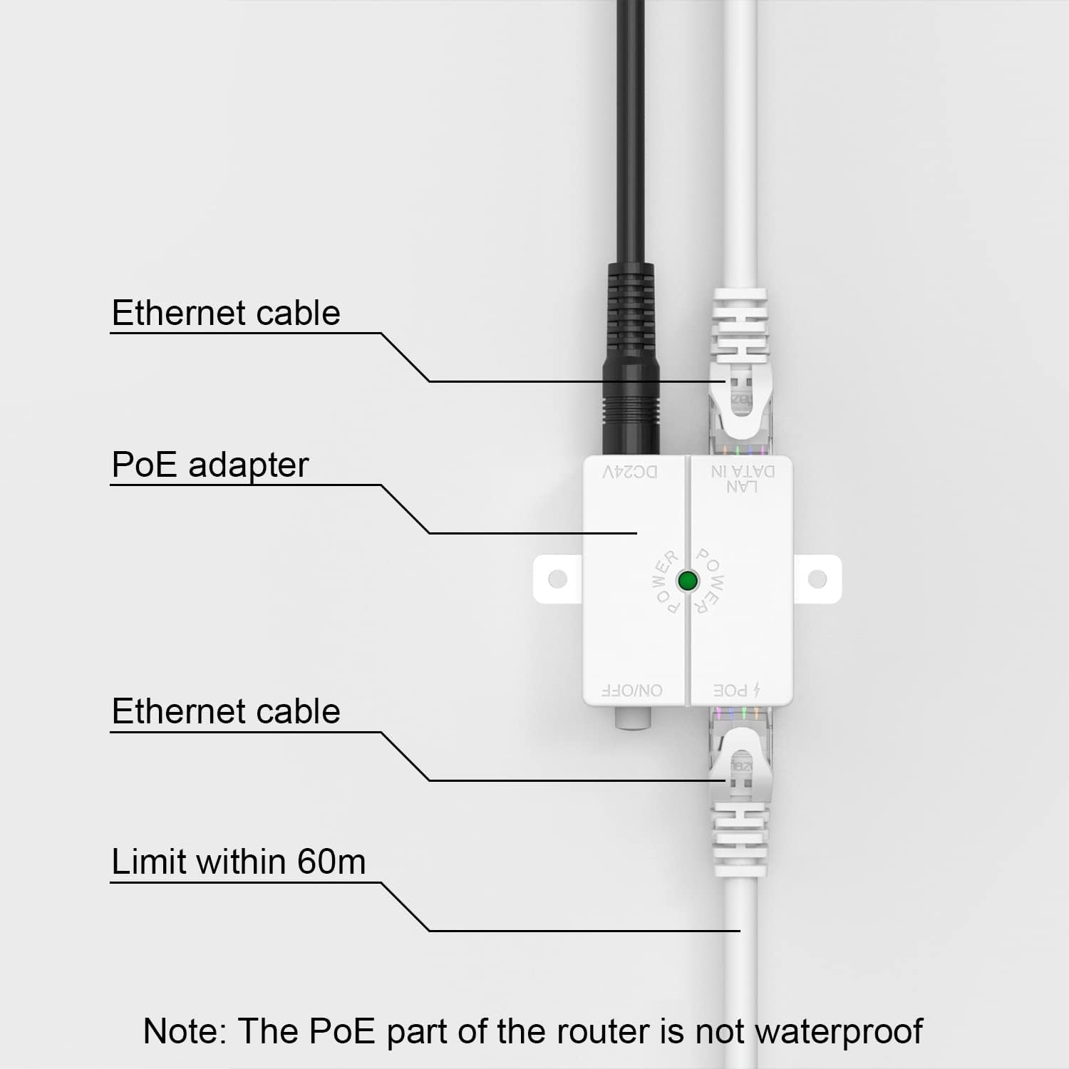 Repeteur WiFi Exterieur Puissant avec Antenne WiFi Longue Portée